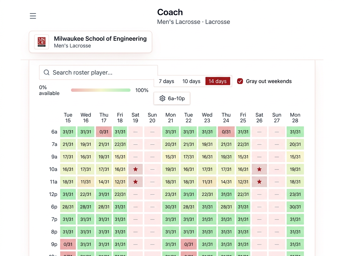 CLIGN team availability heatmap showing weekday columns and hourly rows shaded by how many players are in class